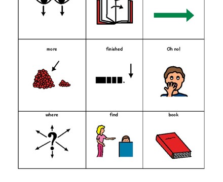 Sharing stories symbols